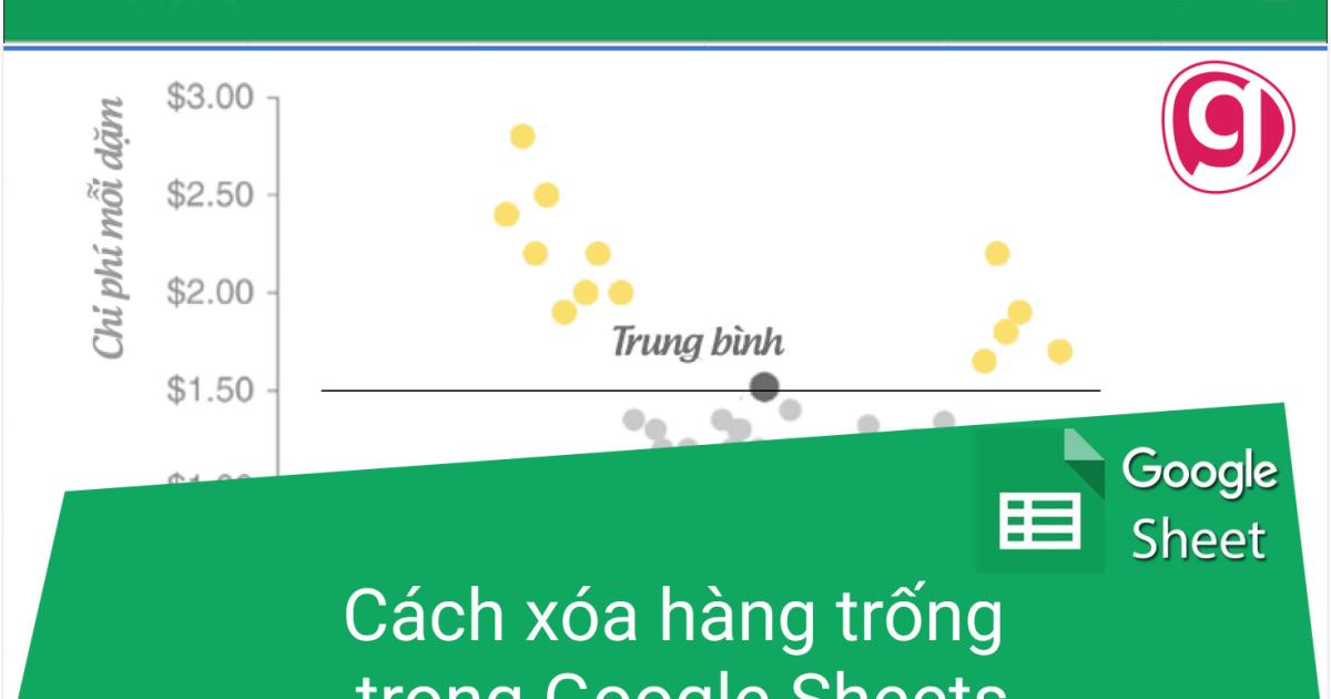 Cách xóa hàng trống trong Google Sheets